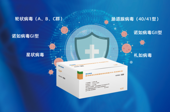 全新賦能·無(wú)“瀉”可擊｜病毒性腹瀉核酸多聯(lián)檢解決方案煥新上市！